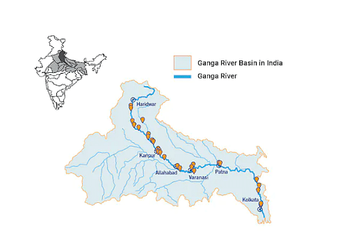 ganga action plan