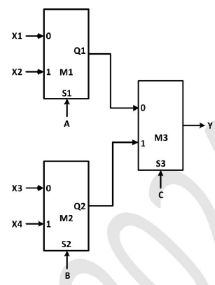 Multiplexer Circuit