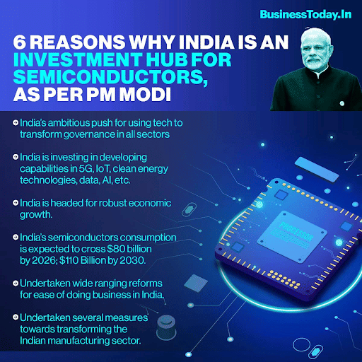 Semiconductor Chips