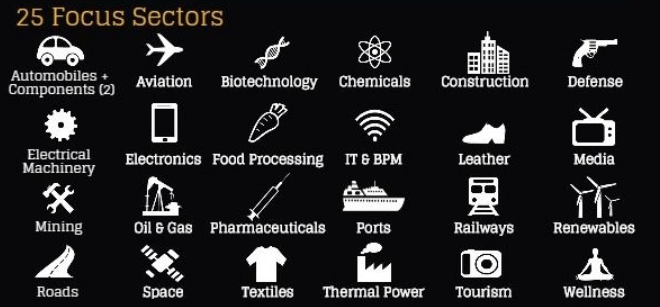 Focus Sector