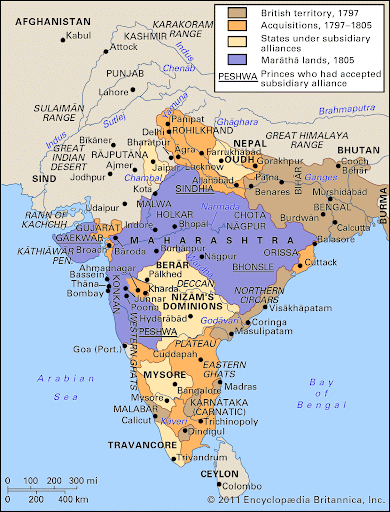 Policy of paramountcy - British Expansion