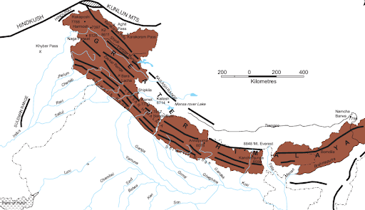 The Himalayan Range