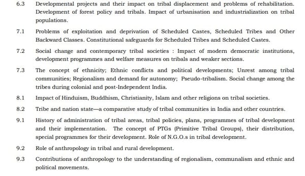 UPSC Anthropology Syllabus for IAS Mains- Anthropology Syllabus Paper-II 3