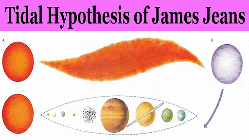 Jean and Jeffery's tidal theory