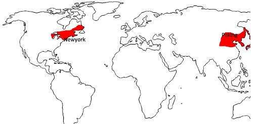 Laurentian Climate