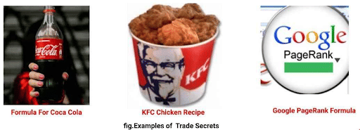 Trade Secrets