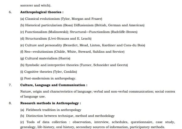 UPSC Anthropology Syllabus for IAS Mains- Anthropology Syllabus Paper-I 5