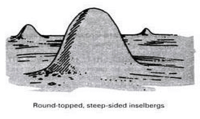 Isenberg