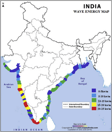 Wave Energy Potential in India