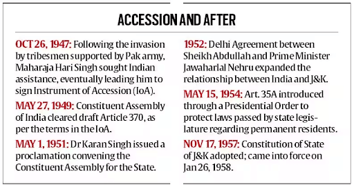 Article 370