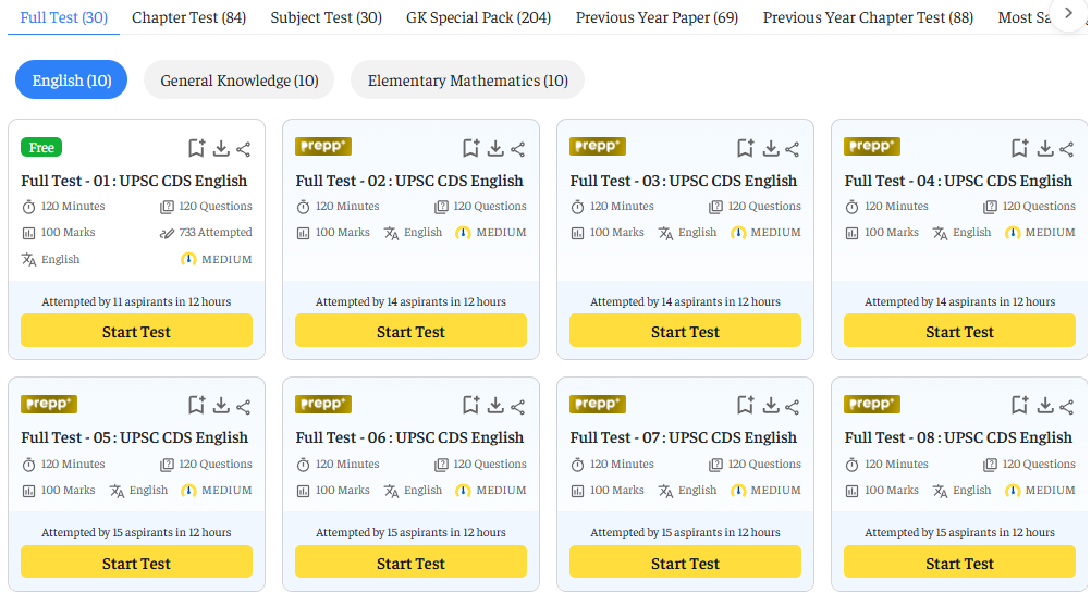 CDS English Tests