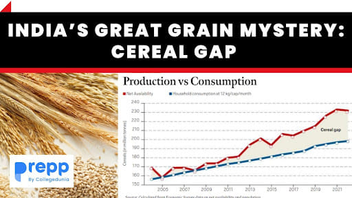 Cereal Gap