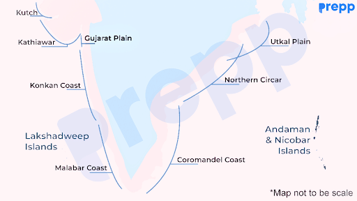 Coastal Region