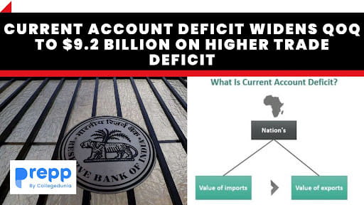 Current Account