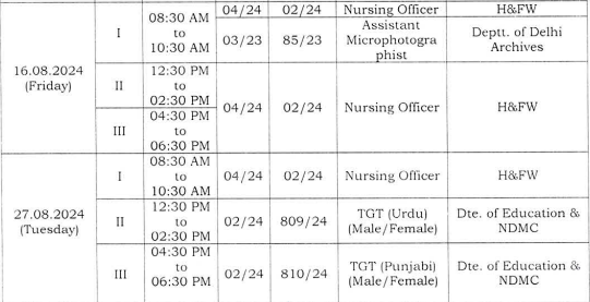 DSSSB Admit Card 2024 Out - Check Exam Date, Exam Pattern & Syllabus ...