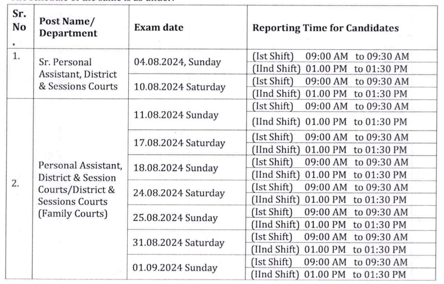 DSSSB Skill Test 2024
