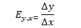Elasticity