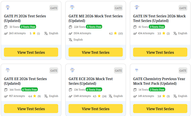 GATE Mock Tests