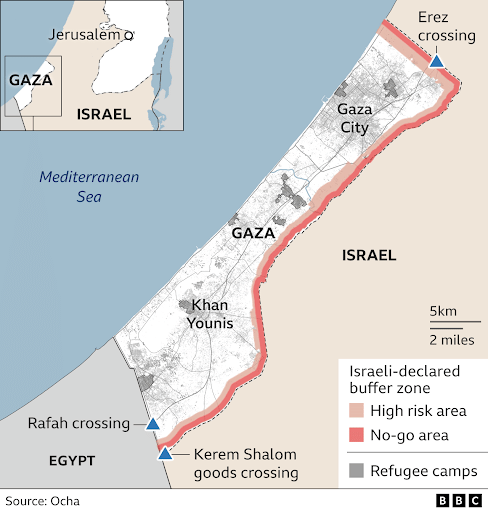 Gaza Strip