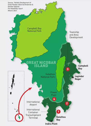 Great Nicobar Project