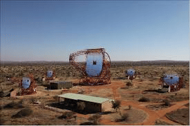high Energy system