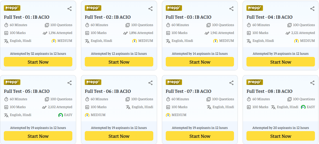 IB ACIO Mock Test Series