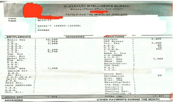 IB ACIO Salary Structure