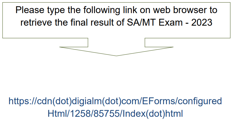 IB SA MTS Result Link