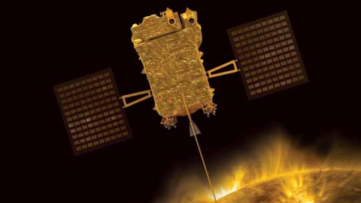 ISRO's Aditya-L1 Mission