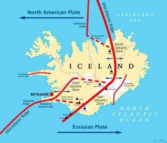 Iceland
