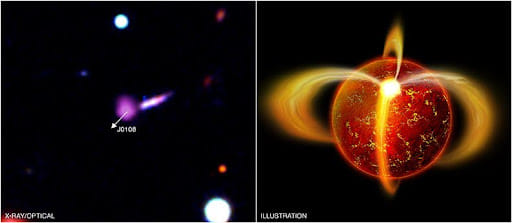 Neutron Stars – Science &amp; Technology Notes