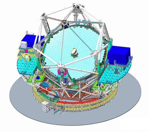 Thirty Meter Telescope (TMT) – Science & Technology Notes