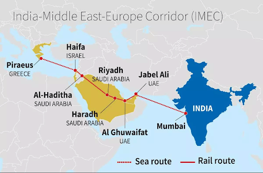 India-Middle East-Europe Corridor