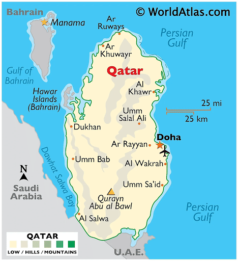 India-Qatar ties