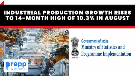 Industrial Production
