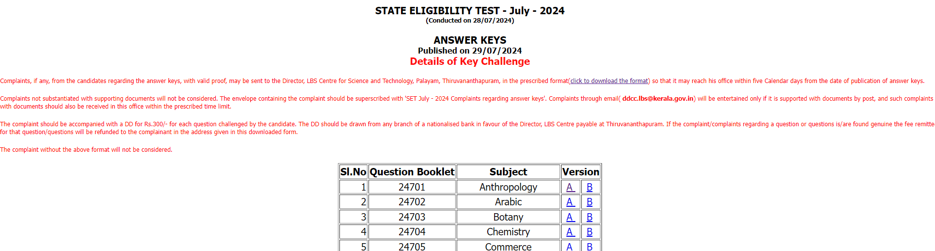 Kerala SET Answer Key 2024