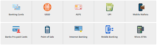 Digital Transaction Methodologies – Science & Technology Notes