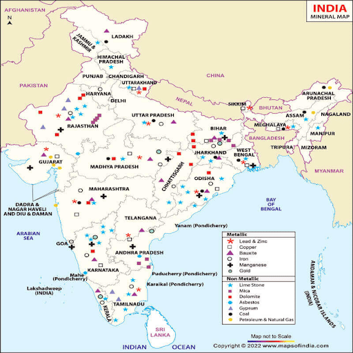 Mining in India