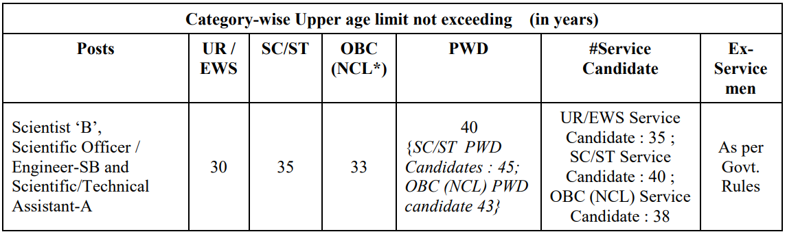 NIC Scientist B Age Limit