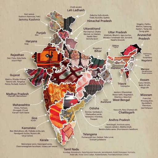 National Handloom Day on August 7, every year