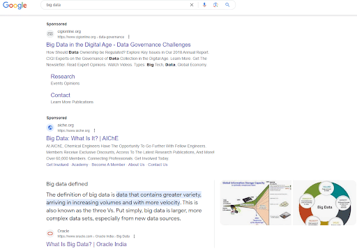 Output Returned by Google is an example of Unstructured Data
