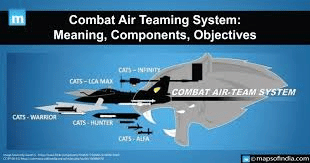Combat Air Teaming System