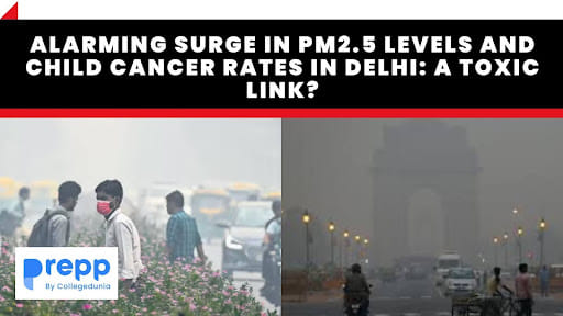 PM2.5 Levels