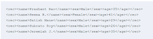 Personal Data stored in XML file is an example of Semi-structured Data