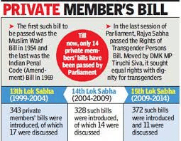 Private Member’s Bill