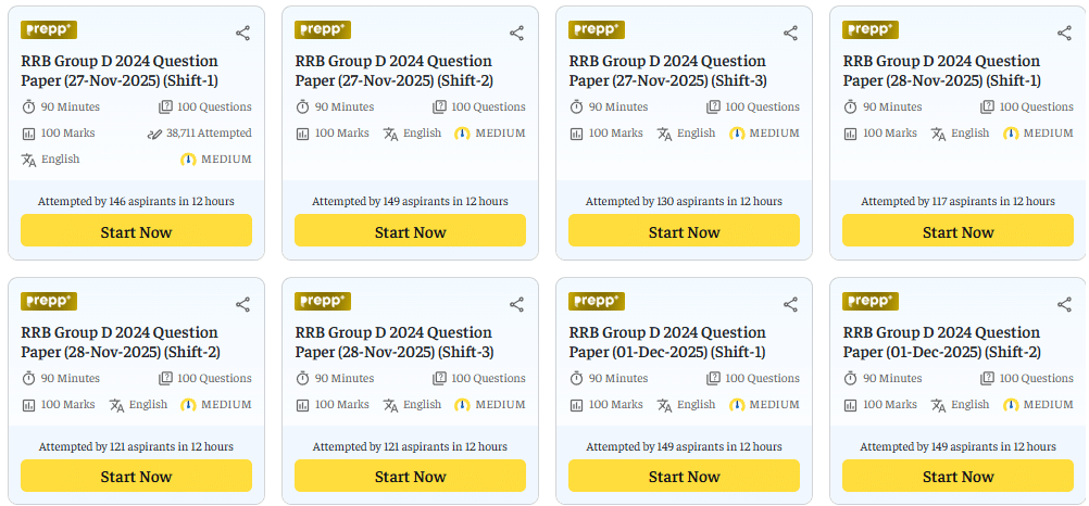 RRB Group D Mock Tests
