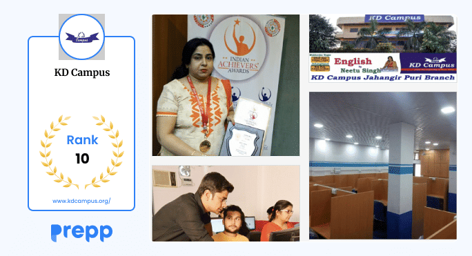 Rank 10. KD Campus Pvt Ltd SSC CGL Coaching Delhi