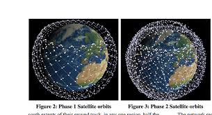 STARLINK Project Initiator