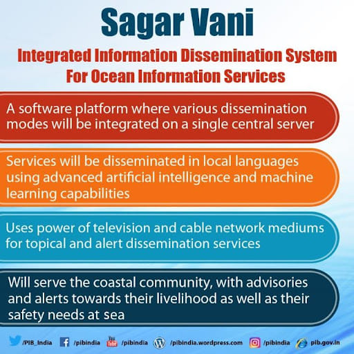 Sagar Vani