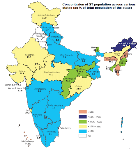 Scheduled Tribes in India